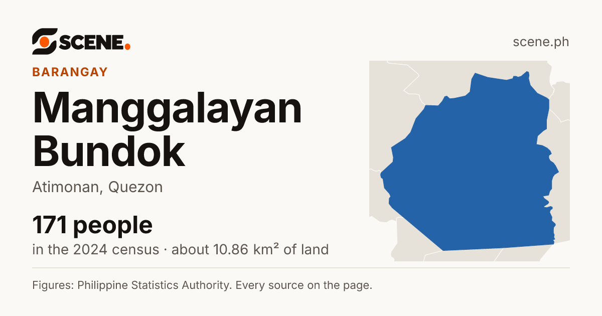 Manggalayan Bundok, Atimonan, barangay: 171 people in the 2024 census