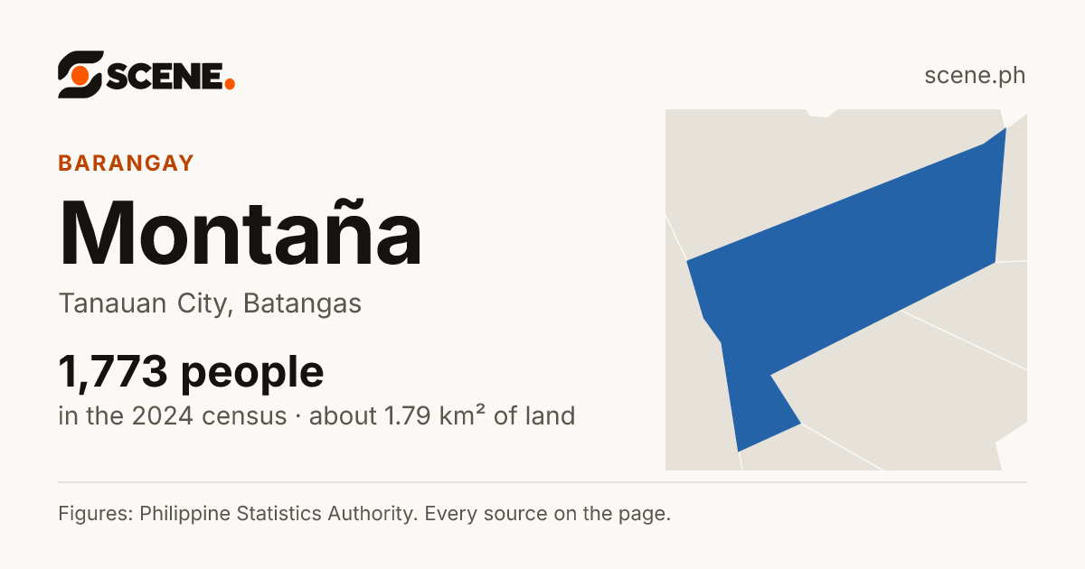 Montaña, Tanauan City, barangay: 1,773 people in the 2024 census
