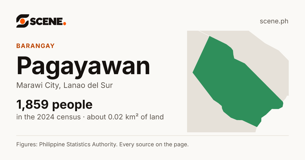 Pagayawan, Marawi City, barangay: 1,859 people in the 2024 census