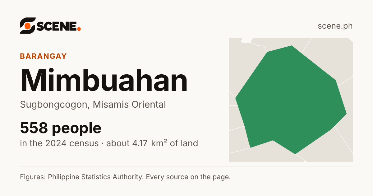 Mimbuahan, Sugbongcogon, barangay: 558 people in the 2024 census