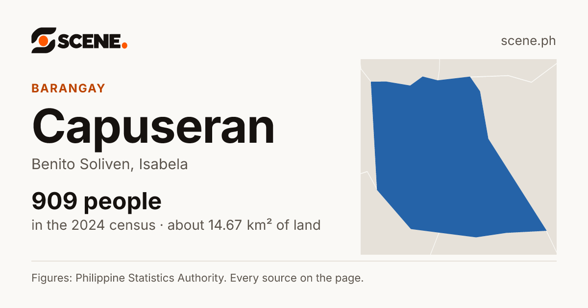 Capuseran, Benito Soliven, barangay: 909 people in the 2024 census