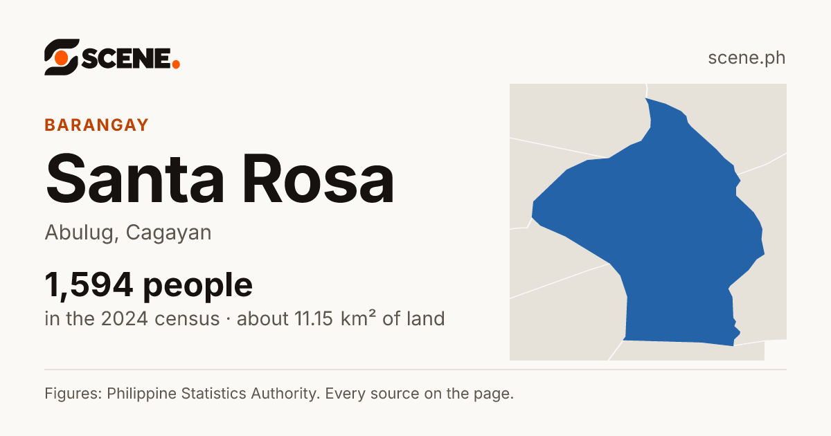 Santa Rosa, Abulug, barangay: 1,594 people in the 2024 census