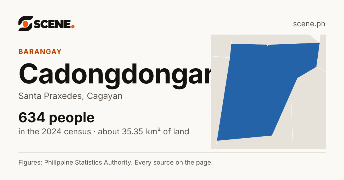 Cadongdongan, Santa Praxedes, barangay: 634 people in the 2024 census