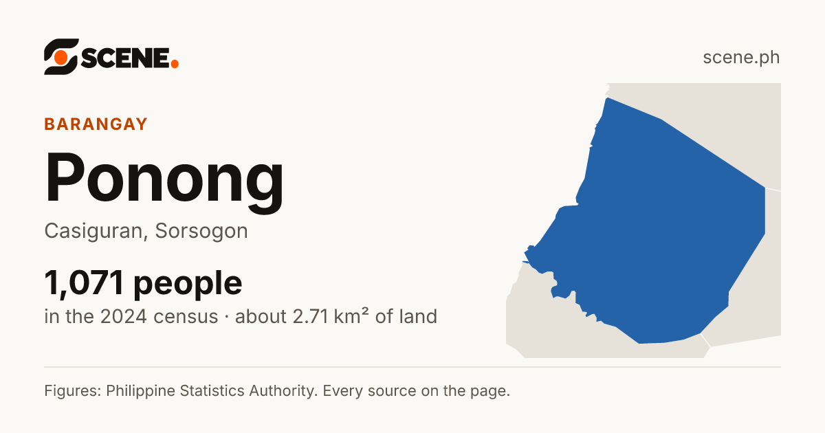 Ponong, Casiguran, barangay: 1,071 people in the 2024 census