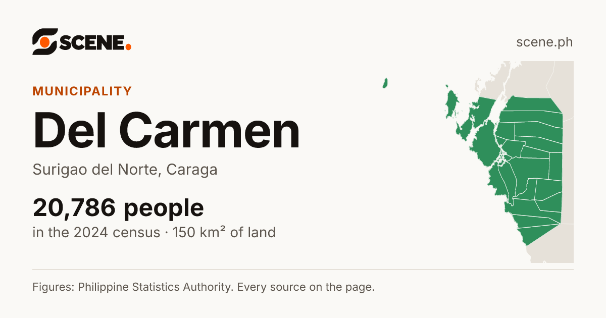 Del Carmen, Surigao del Norte, municipality: 20,786 people in the 2024 census