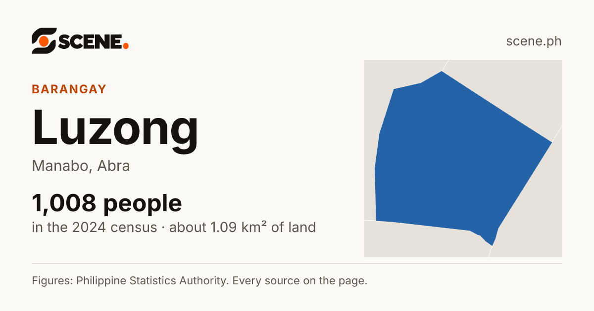 Luzong, Manabo, barangay: 1,008 people in the 2024 census