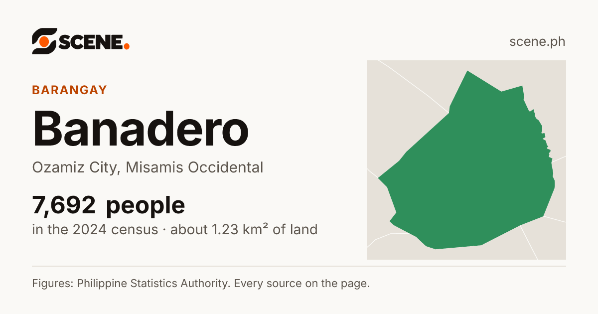Banadero, Ozamiz City, barangay: 7,692 people in the 2024 census