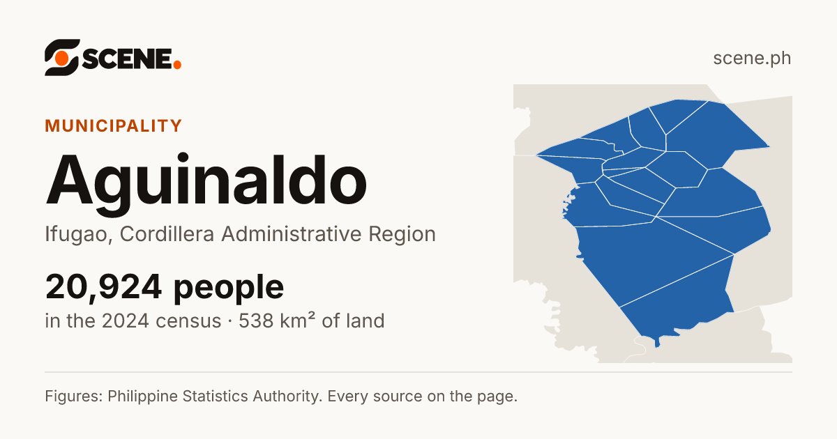 Aguinaldo, Ifugao, municipality: 20,924 people in the 2024 census