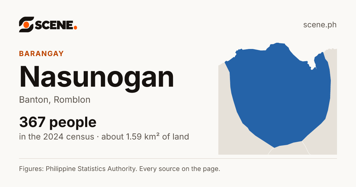 Nasunogan, Banton, barangay: 367 people in the 2024 census