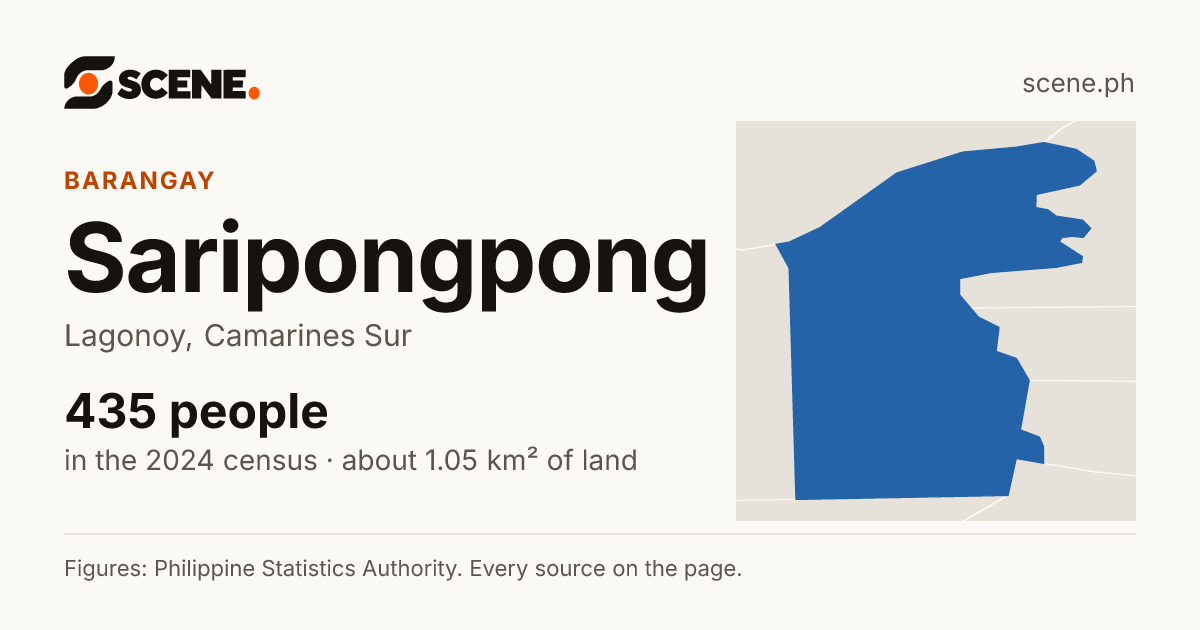 Saripongpong, Lagonoy, barangay: 435 people in the 2024 census