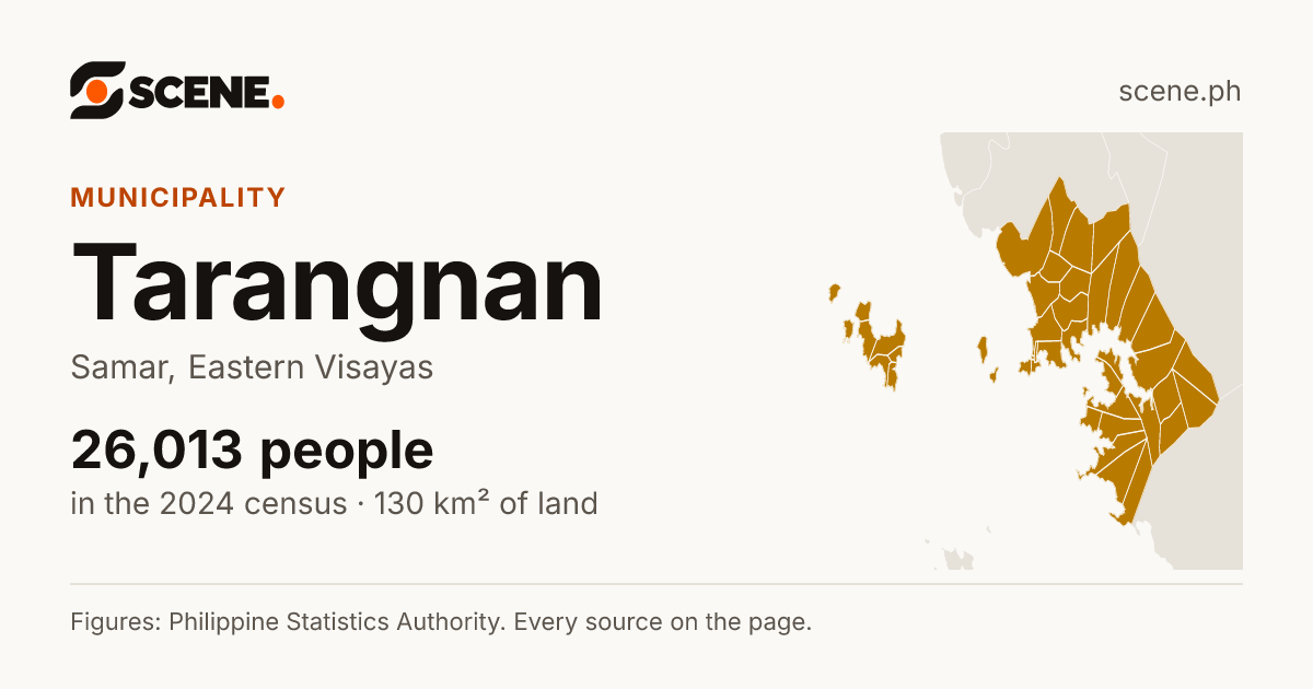 Tarangnan, Samar, municipality: 26,013 people in the 2024 census
