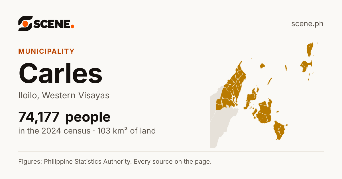 Carles, Iloilo, municipality: 74,177 people in the 2024 census
