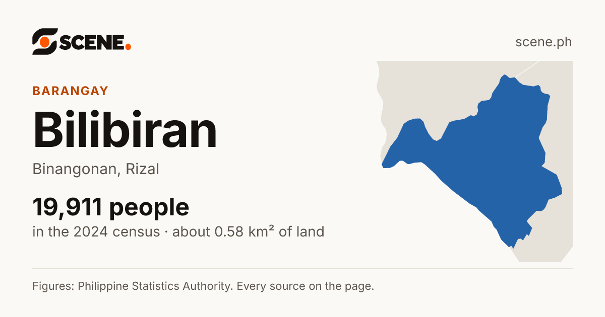 Bilibiran, Binangonan, barangay: 19,911 people in the 2024 census