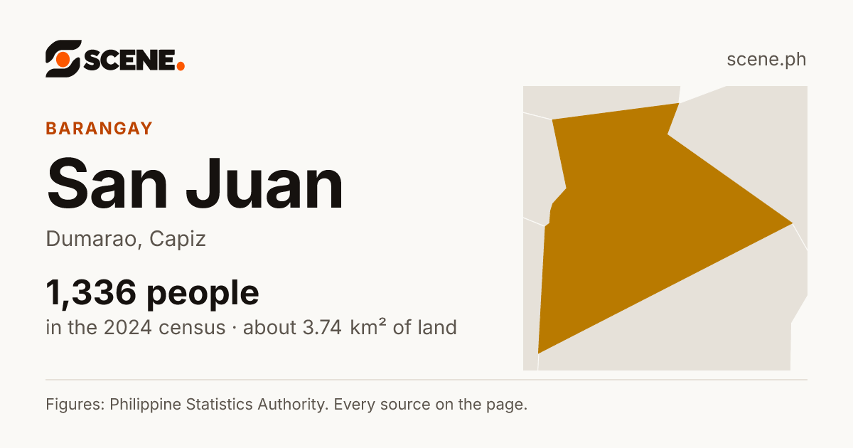 San Juan, Dumarao, barangay: 1,336 people in the 2024 census