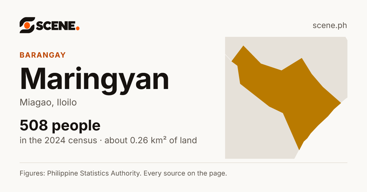 Maringyan, Miagao, barangay: 508 people in the 2024 census
