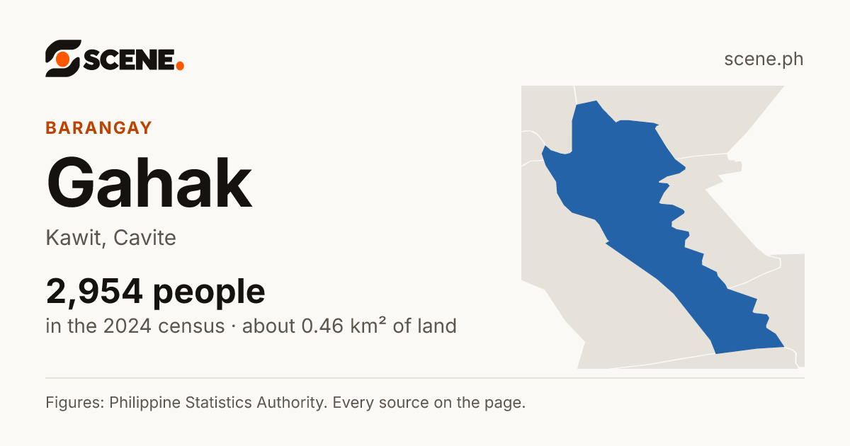 Gahak, Kawit, barangay: 2,954 people in the 2024 census