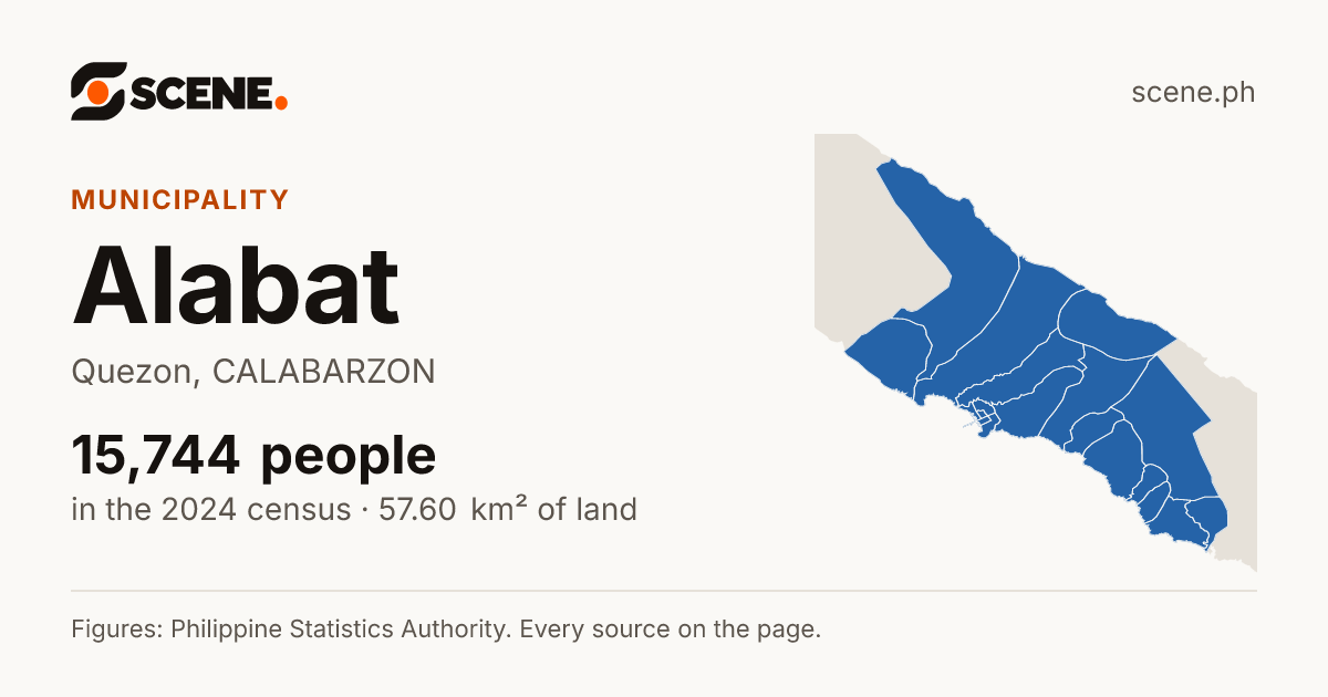 Alabat, Quezon, municipality: 15,744 people in the 2024 census