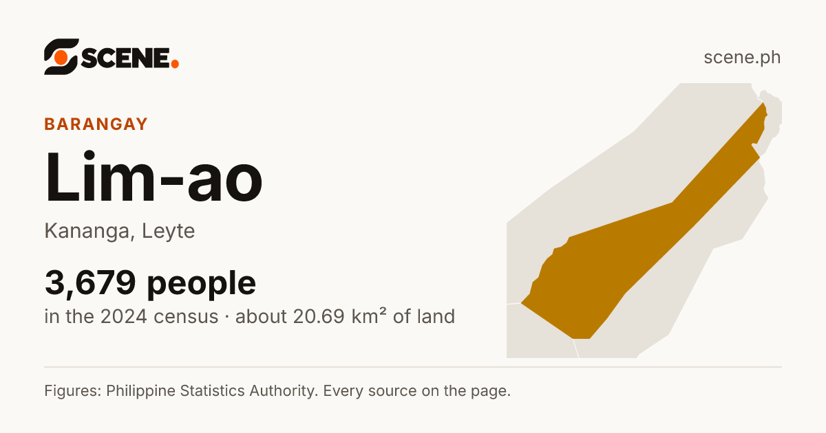 Lim-ao, Kananga, barangay: 3,679 people in the 2024 census