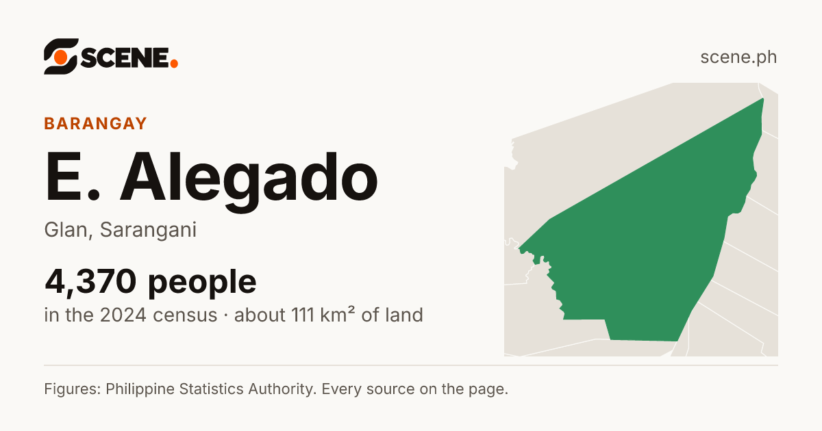 E. Alegado, Glan, barangay: 4,370 people in the 2024 census