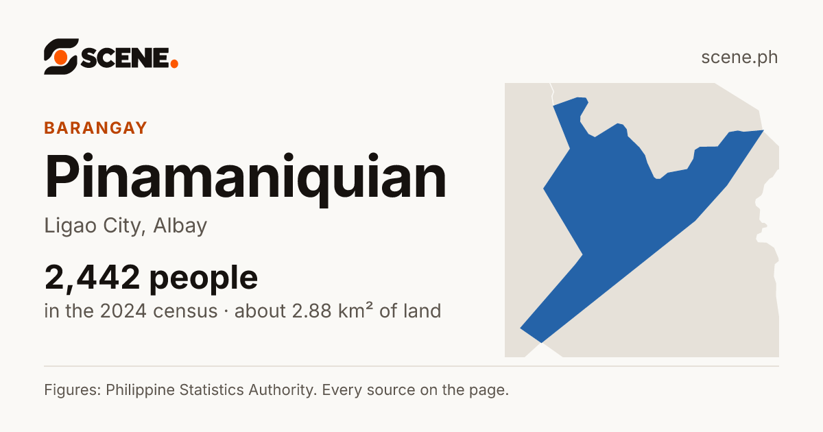 Pinamaniquian, Ligao City, barangay: 2,442 people in the 2024 census