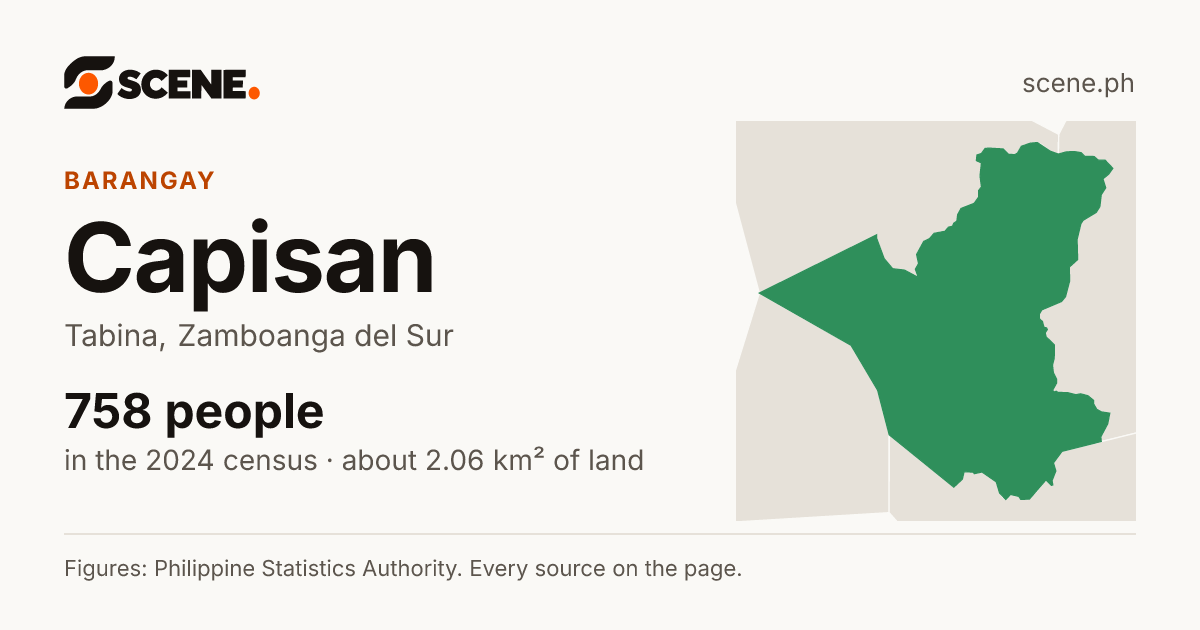 Capisan, Tabina, barangay: 758 people in the 2024 census