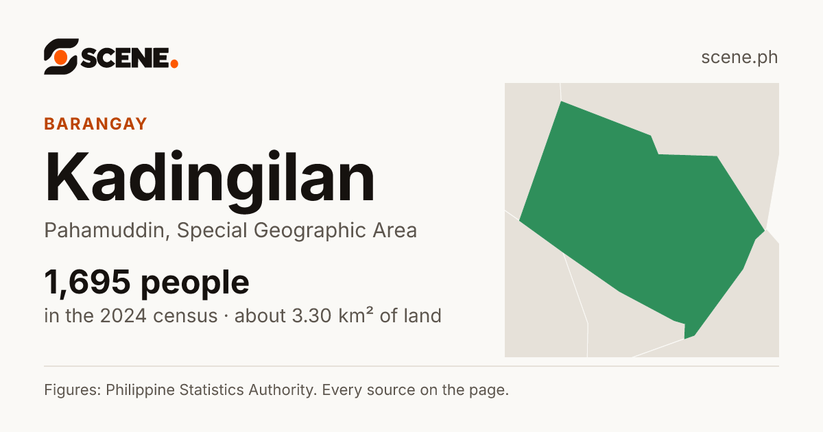 Kadingilan, Pahamuddin, barangay: 1,695 people in the 2024 census