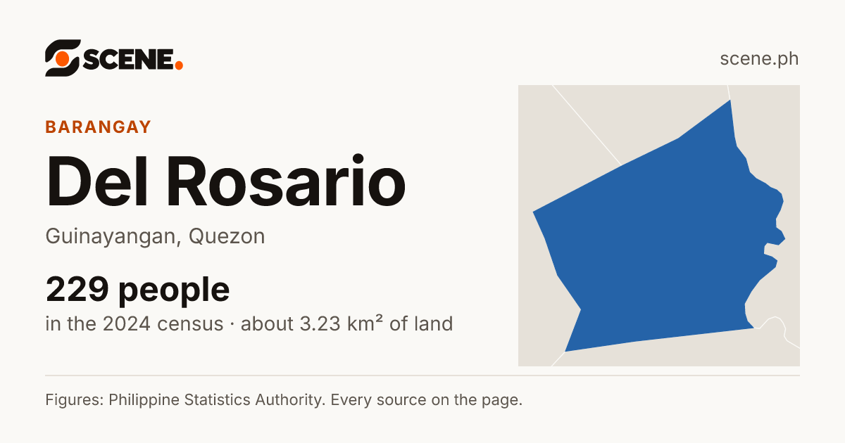 Del Rosario, Guinayangan, barangay: 229 people in the 2024 census