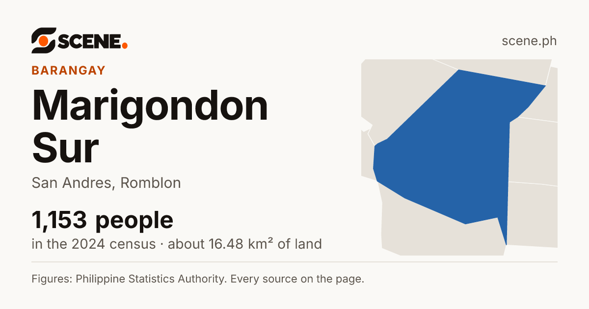 Marigondon Sur, San Andres, barangay: 1,153 people in the 2024 census