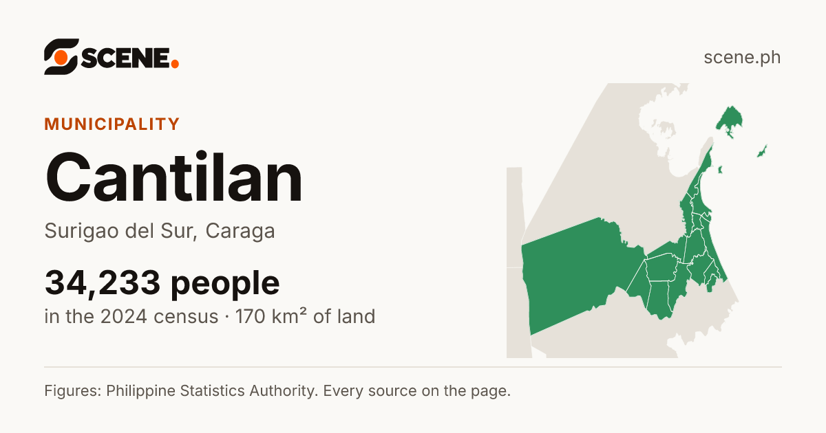 Cantilan, Surigao del Sur, municipality: 34,233 people in the 2024 census