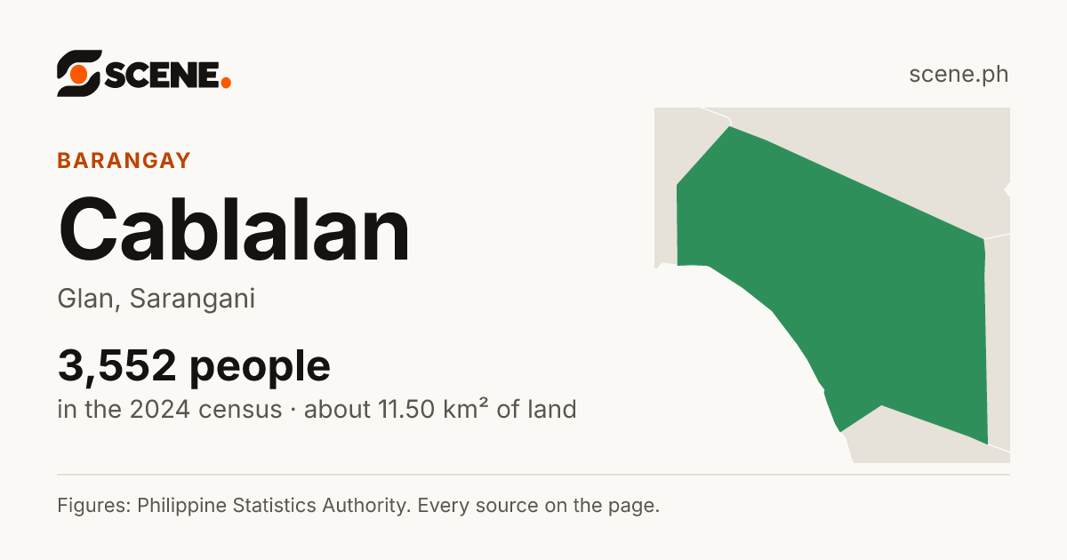 Cablalan, Glan, barangay: 3,552 people in the 2024 census