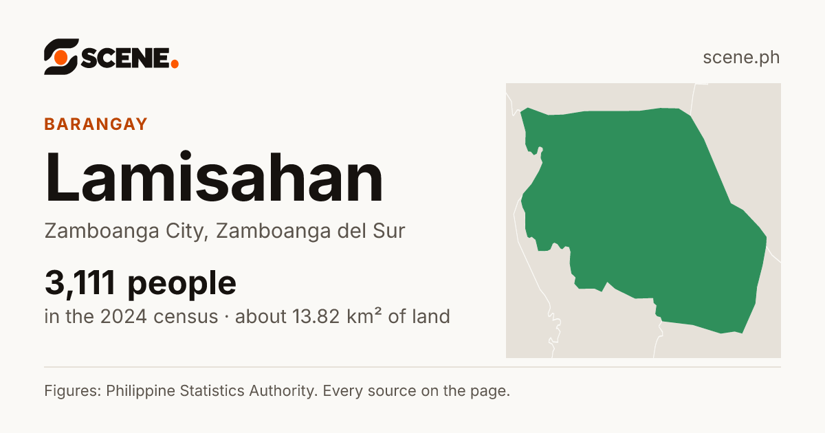Lamisahan, Zamboanga City, barangay: 3,111 people in the 2024 census