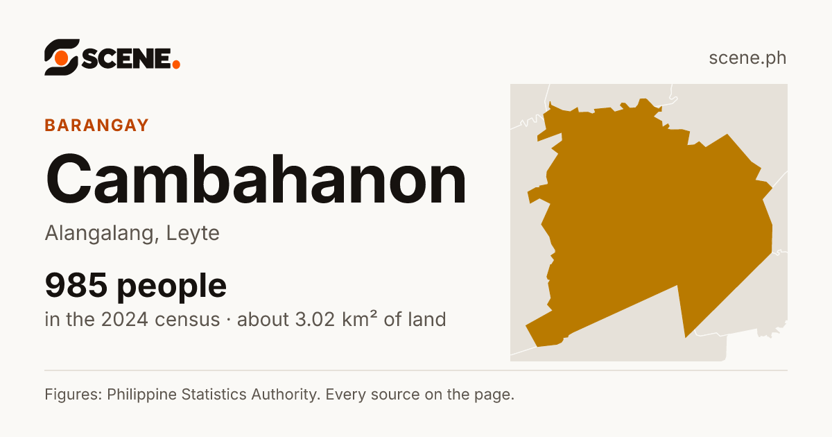 Cambahanon, Alangalang, barangay: 985 people in the 2024 census