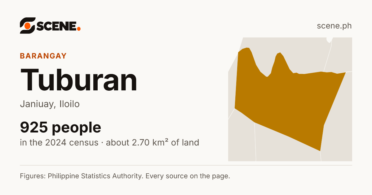 Tuburan, Janiuay, barangay: 925 people in the 2024 census