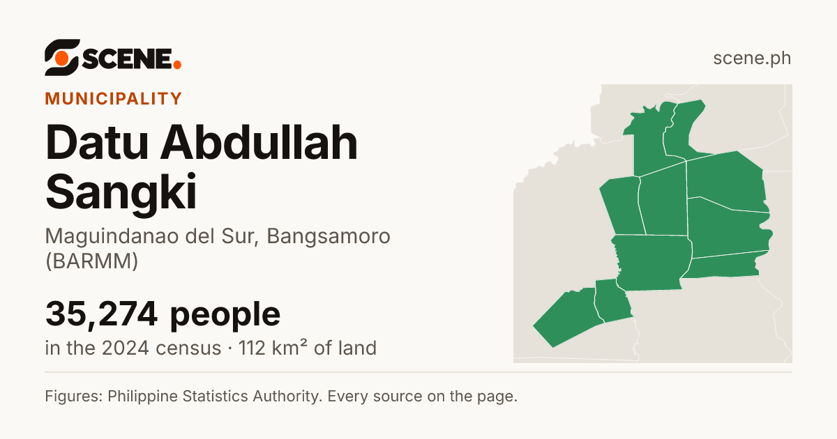 Datu Abdullah Sangki, Maguindanao del Sur, municipality: 35,274 people in the 2024 census