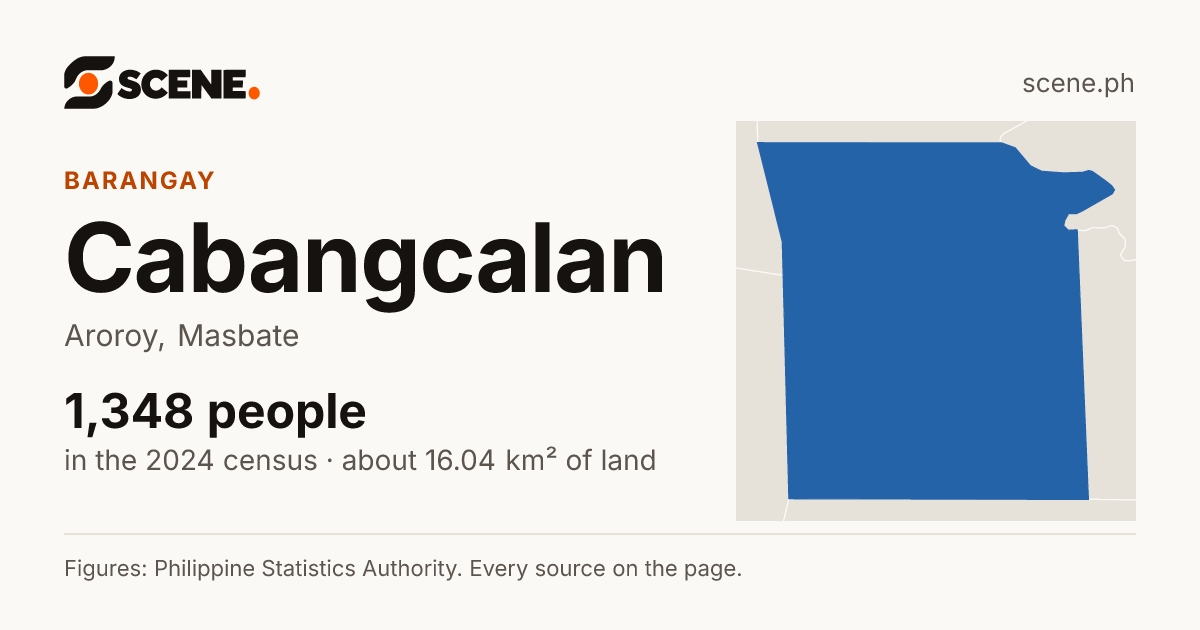 Cabangcalan, Aroroy, barangay: 1,348 people in the 2024 census