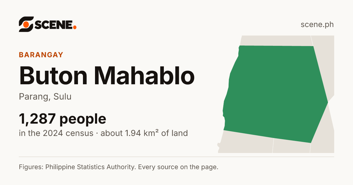 Buton Mahablo, Parang, barangay: 1,287 people in the 2024 census