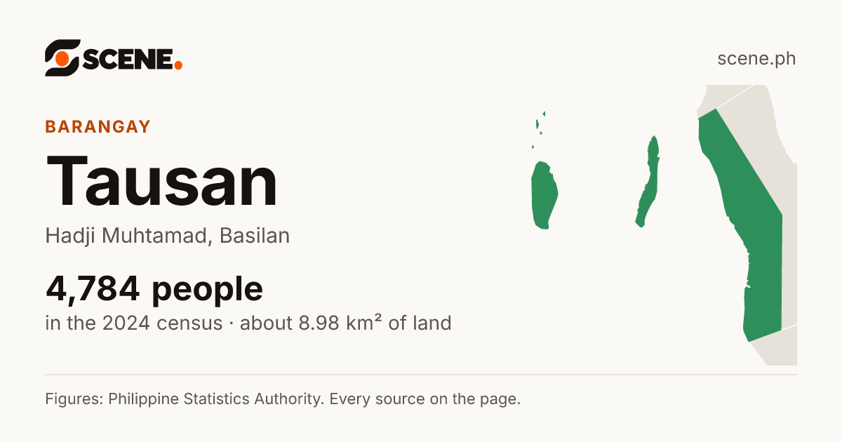 Tausan, Hadji Muhtamad, barangay: 4,784 people in the 2024 census