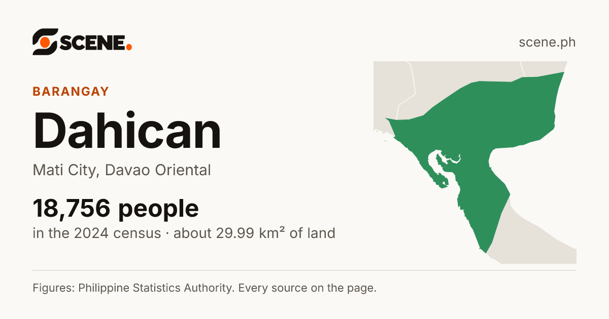 Dahican, Mati City, barangay: 18,756 people in the 2024 census