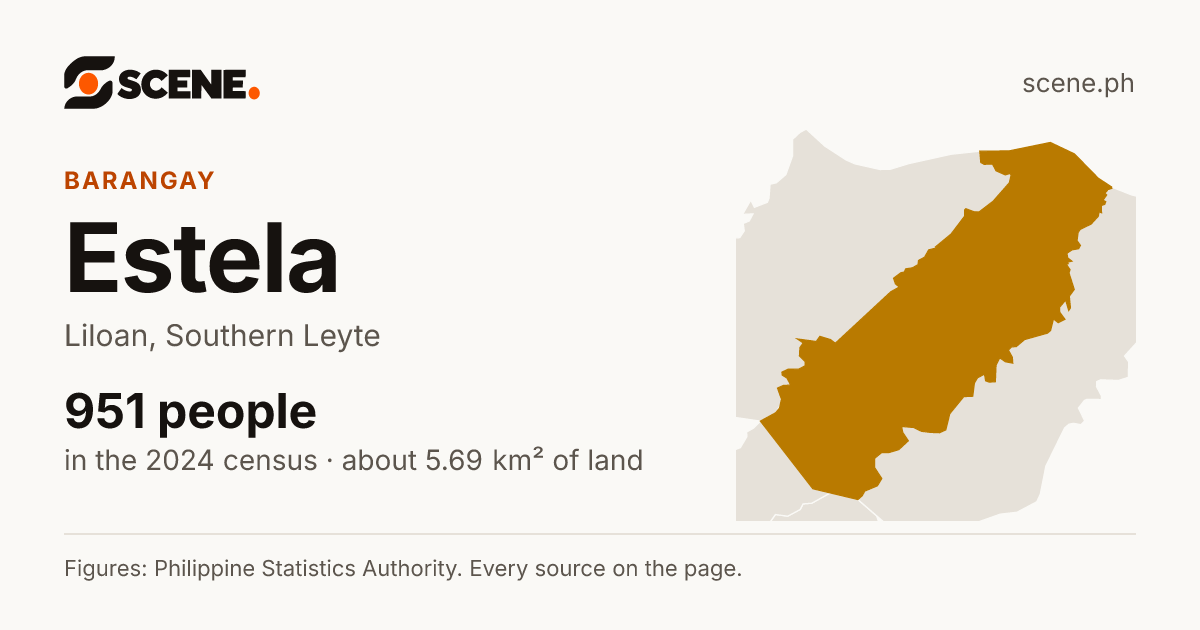 Estela, Liloan, barangay: 951 people in the 2024 census