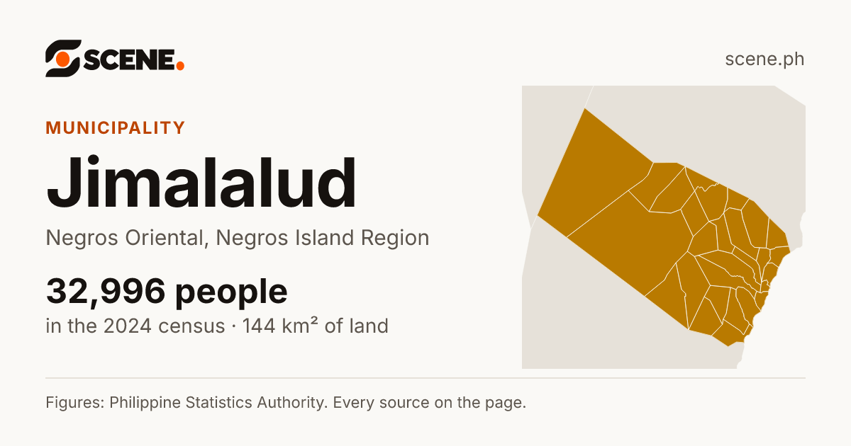 Jimalalud, Negros Oriental, municipality: 32,996 people in the 2024 census