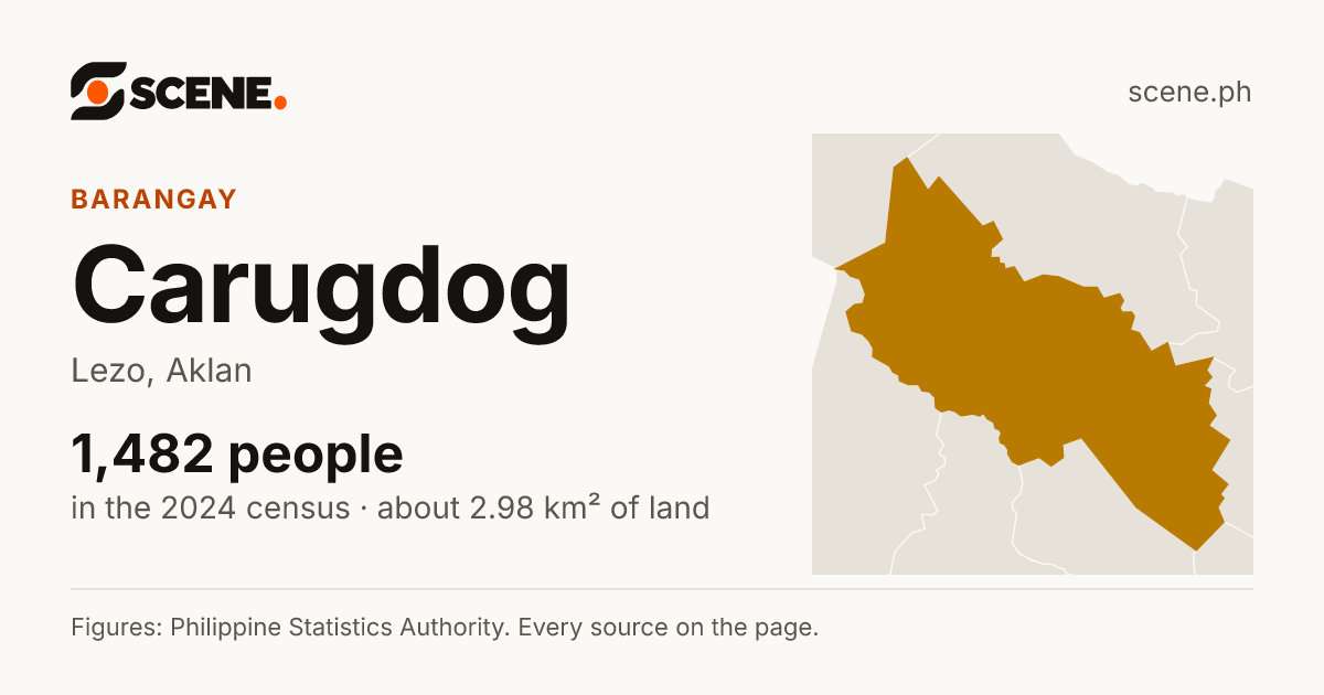 Carugdog, Lezo, barangay: 1,482 people in the 2024 census