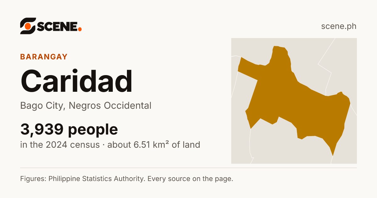 Caridad, Bago City, barangay: 3,939 people in the 2024 census