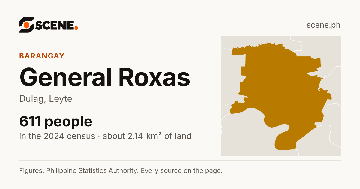 General Roxas, Dulag, barangay: 611 people in the 2024 census