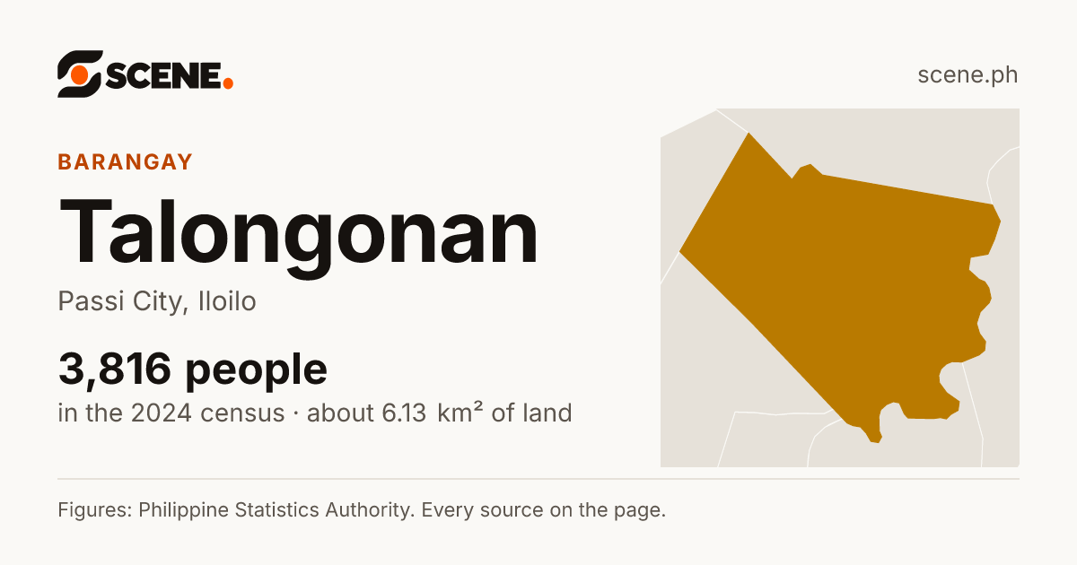 Talongonan, Passi City, barangay: 3,816 people in the 2024 census