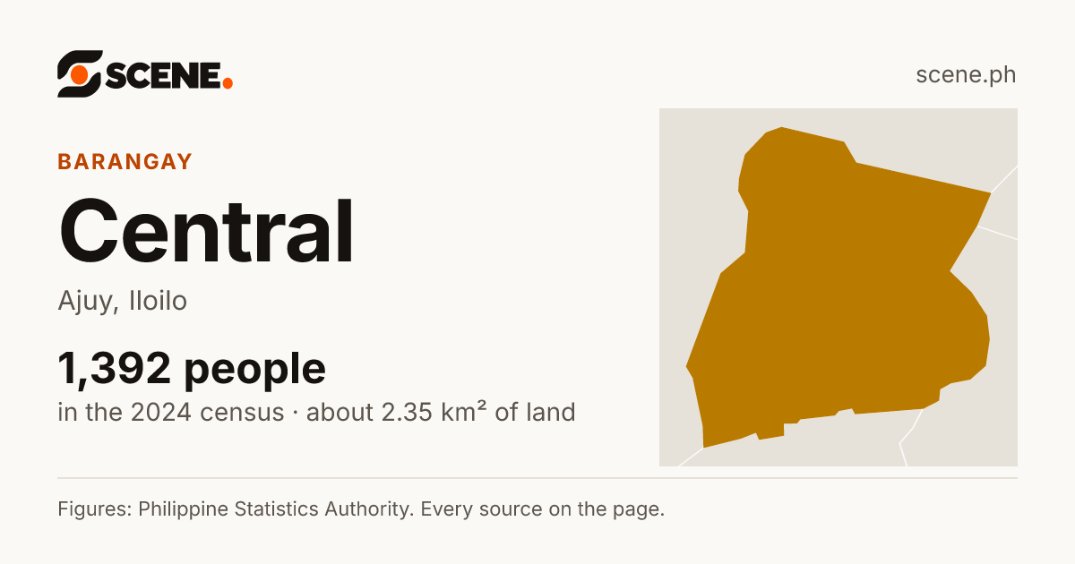Central, Ajuy, barangay: 1,392 people in the 2024 census