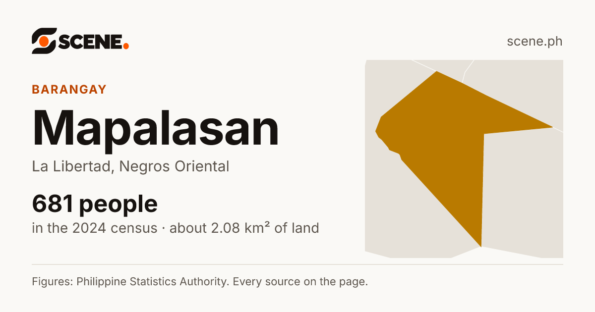 Mapalasan, La Libertad, barangay: 681 people in the 2024 census