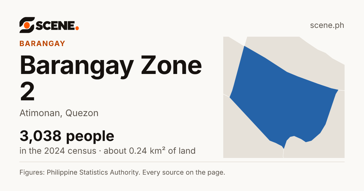 Barangay Zone 2, Atimonan, barangay: 3,038 people in the 2024 census