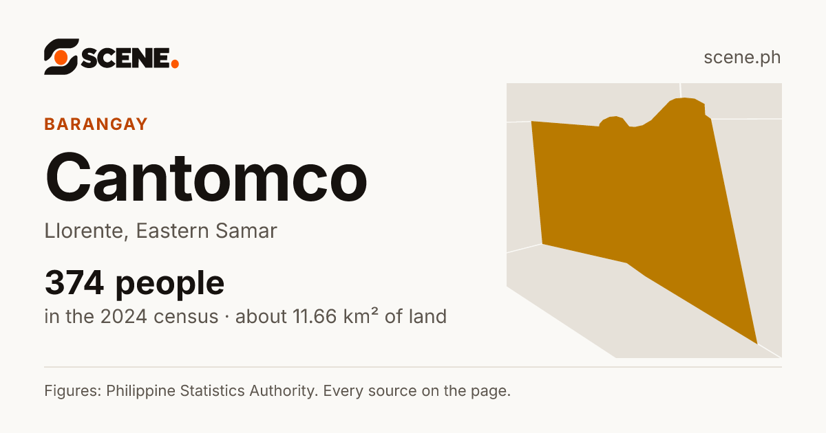 Cantomco, Llorente, barangay: 374 people in the 2024 census