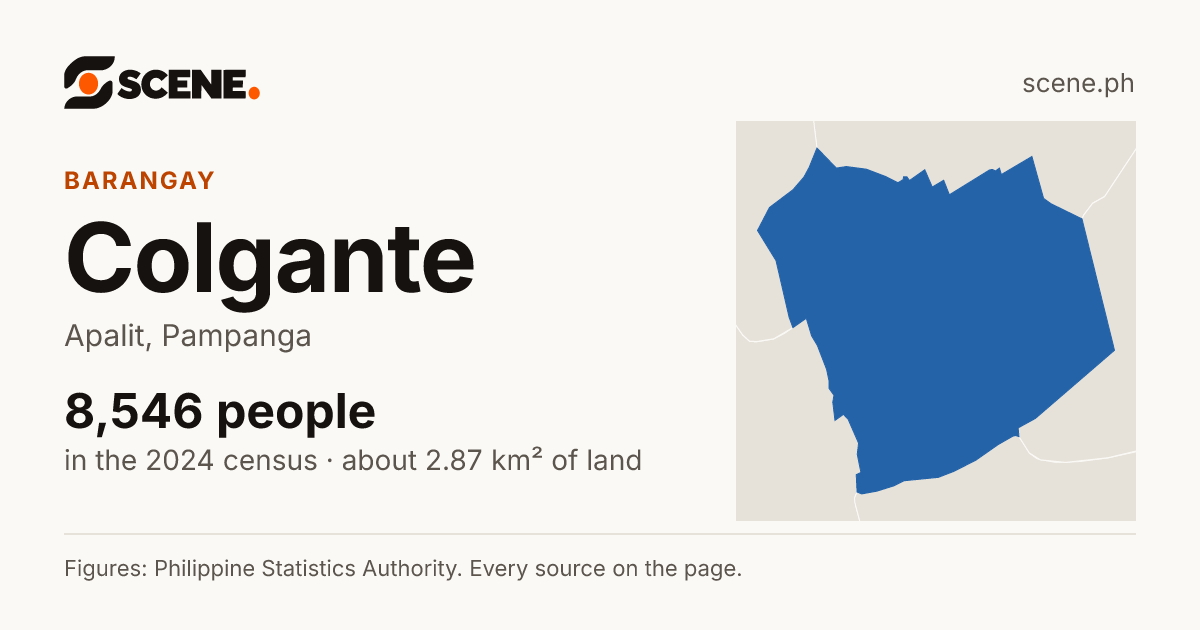 Colgante, Apalit, barangay: 8,546 people in the 2024 census