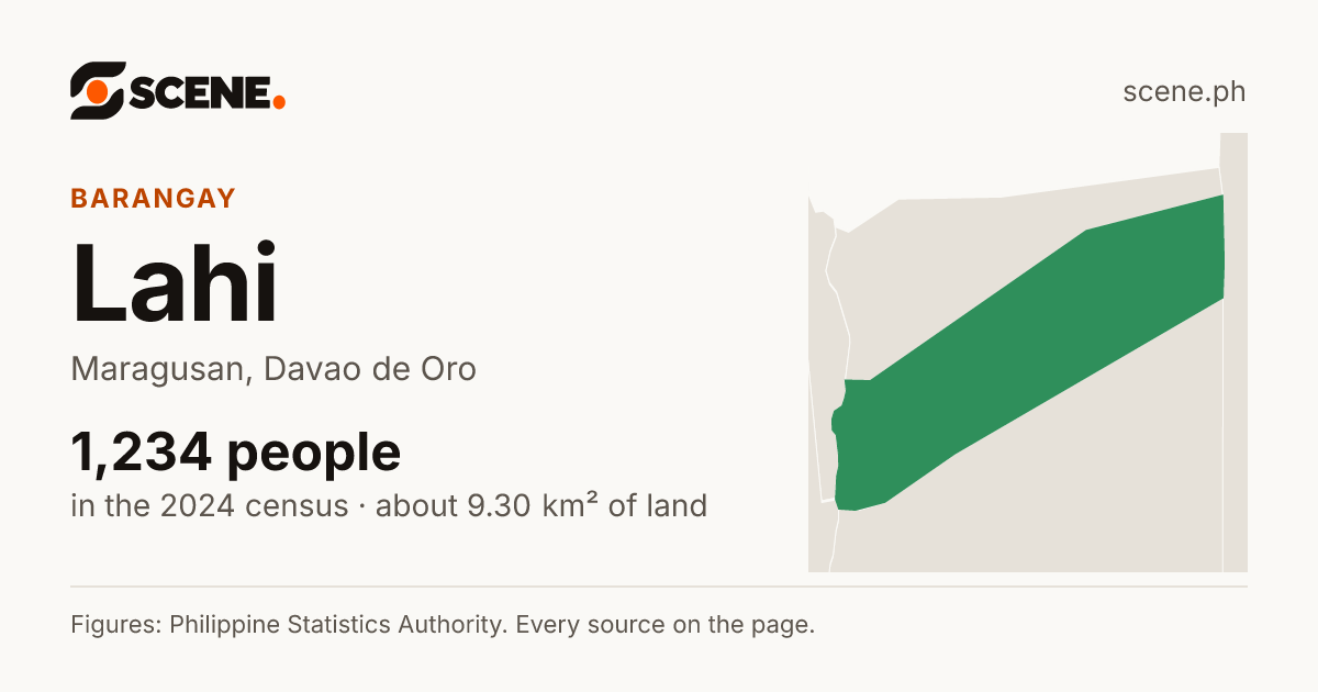 Lahi, Maragusan, barangay: 1,234 people in the 2024 census